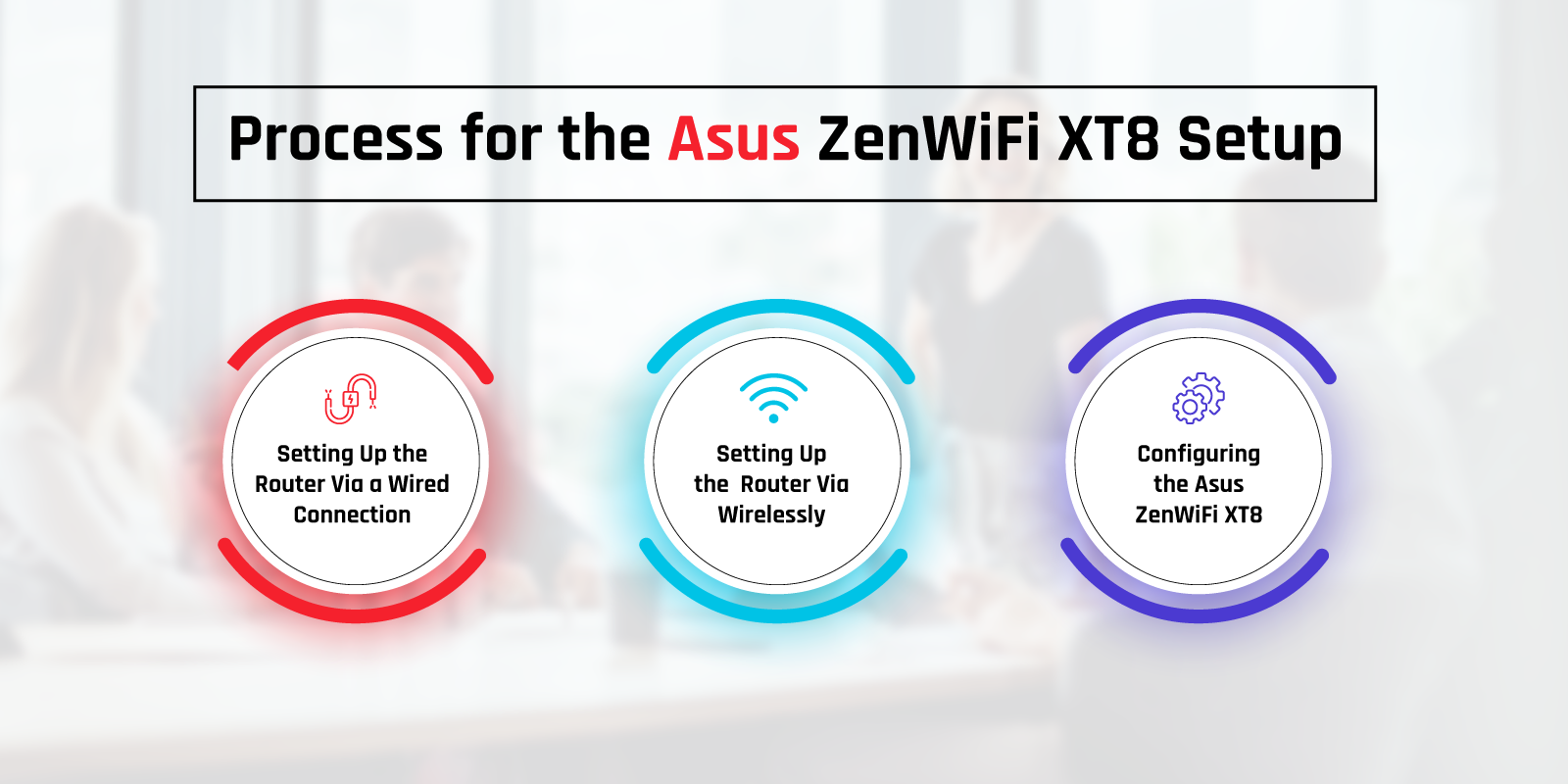 Asus Zenwifi Xt8 Setup | Asus Zenwifi Xt8 Firmware Update